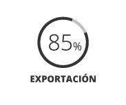 85% exportação